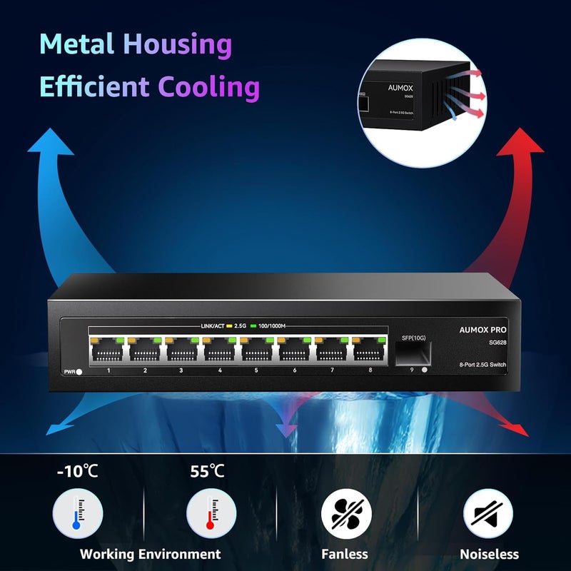 AUMOX PRO 9 Port 2.5Gb Unmanaged Ethernet Switch with 8* 2.5G+ 1*10G SFP Ports, 60 Gbps Switching Capacity Compatible with 100/1000/2500Mbps Plug and Play - Image 4